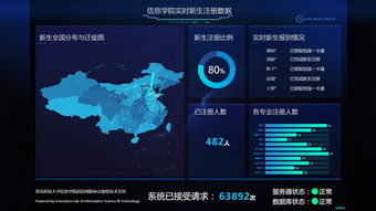 信息学院2018级迎新工作顺利开展，“码上报到”开启智能迎新新篇章